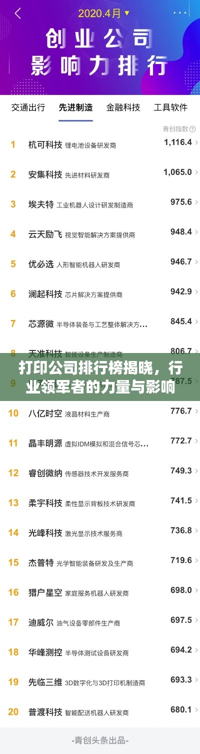 公司概况 第155页