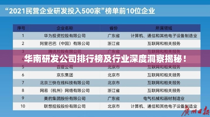 华南研发公司排行榜及行业深度洞察揭秘!