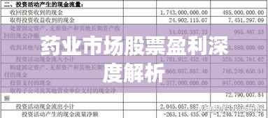 药业市场股票盈利深度解析