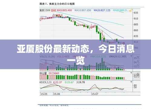 亚厦股份最新动态,今日消息一览