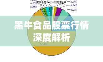 黑牛食品股票行情深度解析