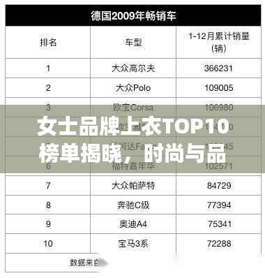 女士品牌上衣TOP10榜单揭晓,时尚与品质并存的选择