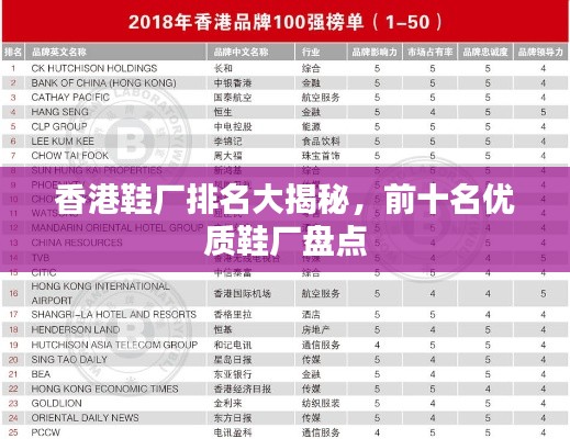 香港鞋厂排名大揭秘，前十名优质鞋厂盘点